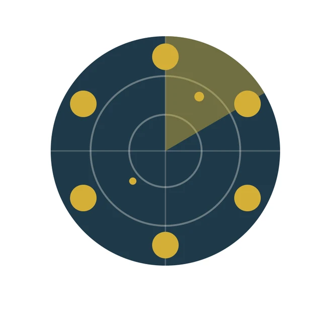 A radar sweeping six points labelled P, E, S, T, E and L.