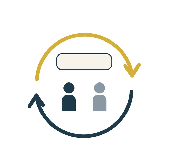 Two people inside a continuous improvement loop.